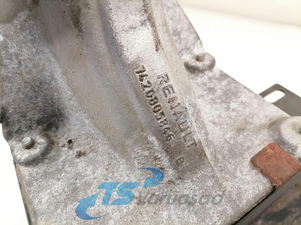 Volvo Roolisammas 7420861244 - Roolisammas - Veoauto: pilt 2 Volvo Roolisammas 7420861244 - Roolisammas - Veoauto: pilt 2