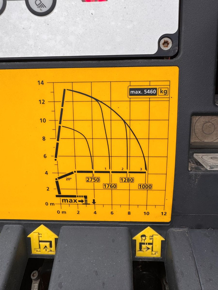 Mercedes-Benz 1840 2140 4X2 Kipper % Kran mit Funk Top Zust. - Kallurauto: pilt 5 Mercedes-Benz 1840 2140 4X2 Kipper % Kran mit Funk Top Zust. - Kallurauto: pilt 5