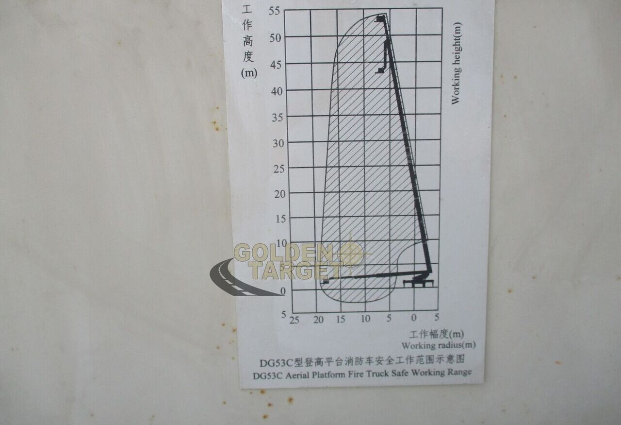 Tuletõrjeauto Mercedes-Benz Actros 3332 6x4 Manlift Truck: pilt 6