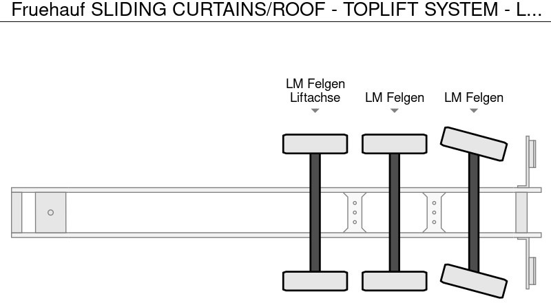 Tentpoolhaagis Fruehauf SLIDING CURTAINS/ROOF - TOPLIFT SYSTEM - LIFT AXLE - STEERING AXLE - SAF AXLES - ALCOA'S - DHOLLANDIA - TOP CONDITION -: pilt 8