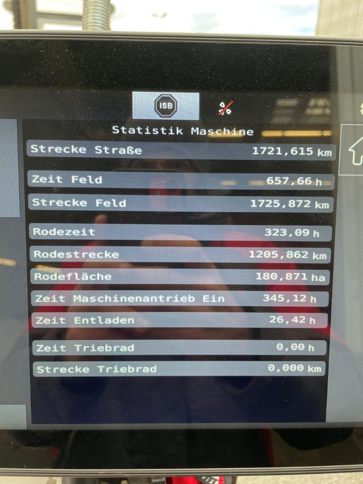 ROPA Keiler 2 4 TG RK 22 - Saagikoristusmasin: pilt 2 ROPA Keiler 2 4 TG RK 22 - Saagikoristusmasin: pilt 2