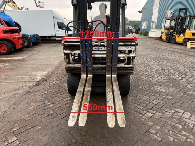 CASCADE 28G2-FDS-B511-RO - Lisaseade - Materjali käitlemise seade: pilt 3 CASCADE 28G2-FDS-B511-RO - Lisaseade - Materjali käitlemise seade: pilt 3