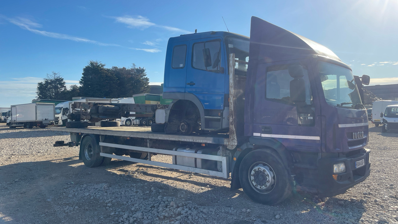 IVECO EUROCARGO  180E - Madelveok/ Platvormveok: pilt 1 IVECO EUROCARGO  180E - Madelveok/ Platvormveok: pilt 1