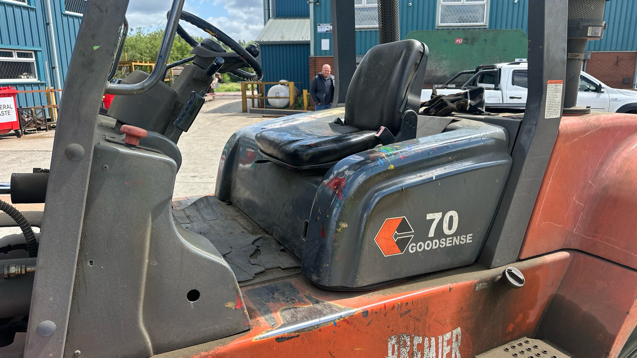 GOODSENCE FD70 - Muu seadmestik: pilt 5 GOODSENCE FD70 - Muu seadmestik: pilt 5