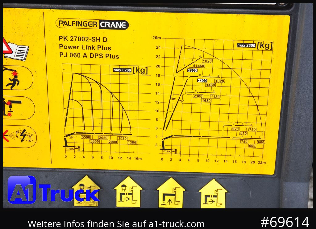 MAN TGS 26.440, PK27002 Jib 21m, Funk, Lift-Lenkachse, - Kraanaga veoauto: pilt 3 MAN TGS 26.440, PK27002 Jib 21m, Funk, Lift-Lenkachse, - Kraanaga veoauto: pilt 3