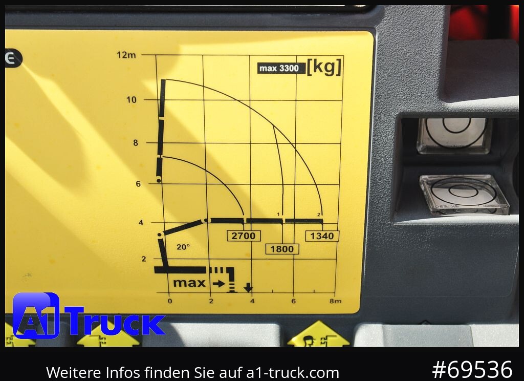 MERCEDES-BENZ Arocs 1830, Kipper + Kran,Palfinger, Funk, - Kraanaga veoauto: pilt 4 MERCEDES-BENZ Arocs 1830, Kipper + Kran,Palfinger, Funk, - Kraanaga veoauto: pilt 4