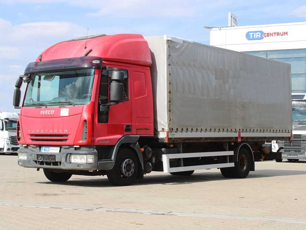 Iveco EUROCARGO 120E22 - Tent veoauto: pilt 1 Iveco EUROCARGO 120E22 - Tent veoauto: pilt 1