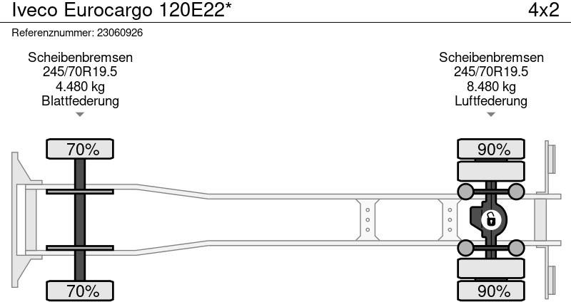 Tent veoauto Iveco Eurocargo 120E22*: pilt 12