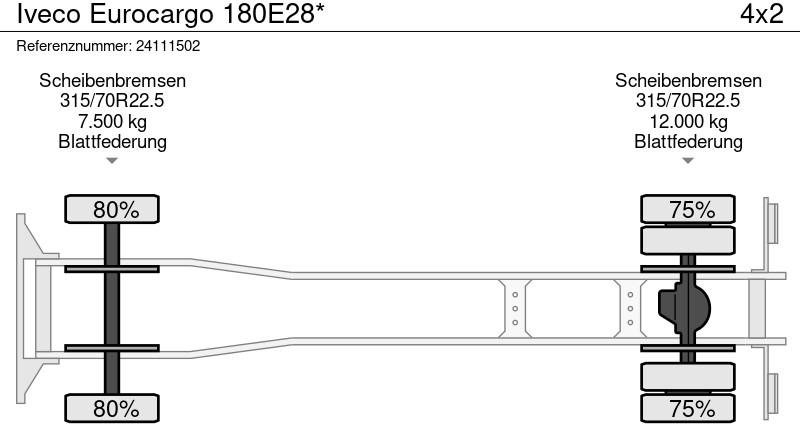 Tent veoauto Iveco Eurocargo 180E28*: pilt 14