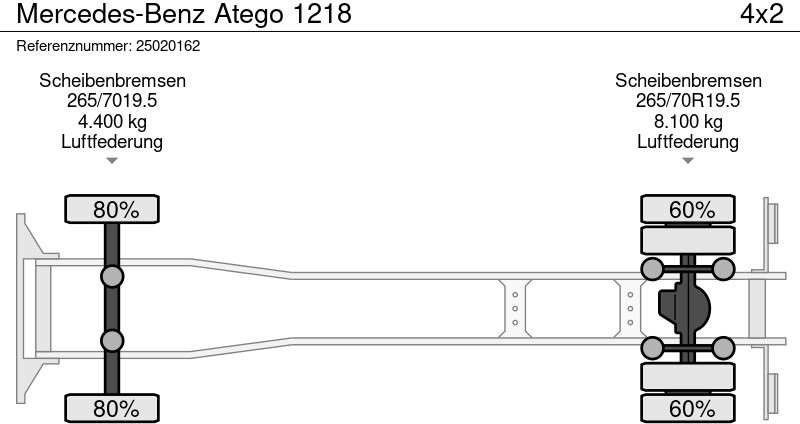 Kasti veoauto Mercedes-Benz Atego 1218: pilt 13