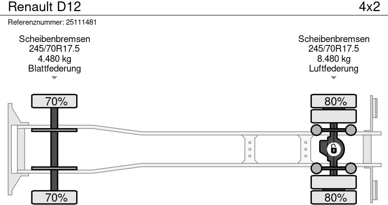Kasti veoauto Renault D12: pilt 16 Kasti veoauto Renault D12: pilt 16