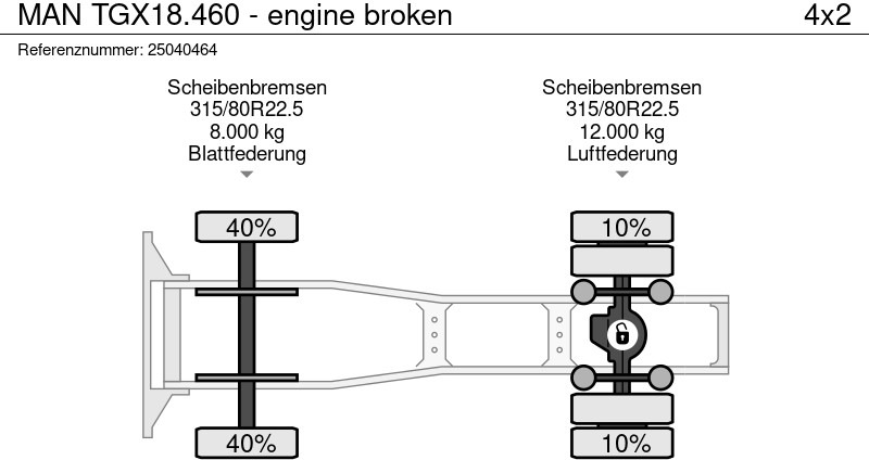 Sadulveok MAN TGX18.460 - engine broken: pilt 14