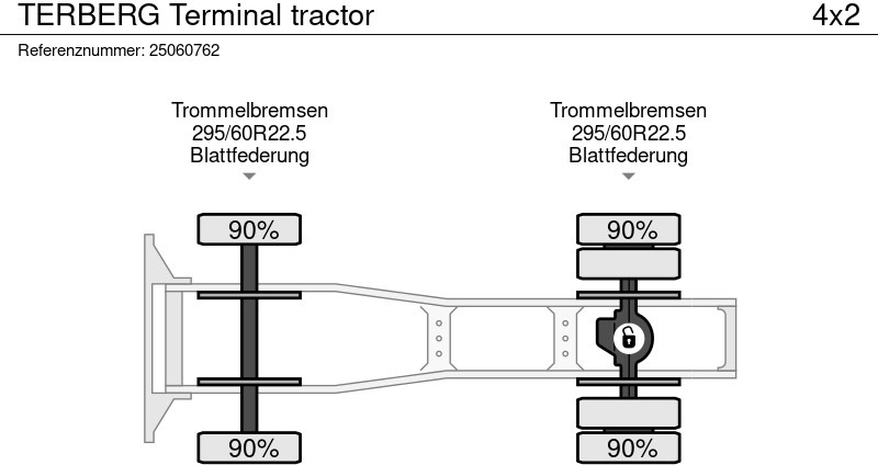 Sadulveok Terberg Terminal tractor: pilt 14