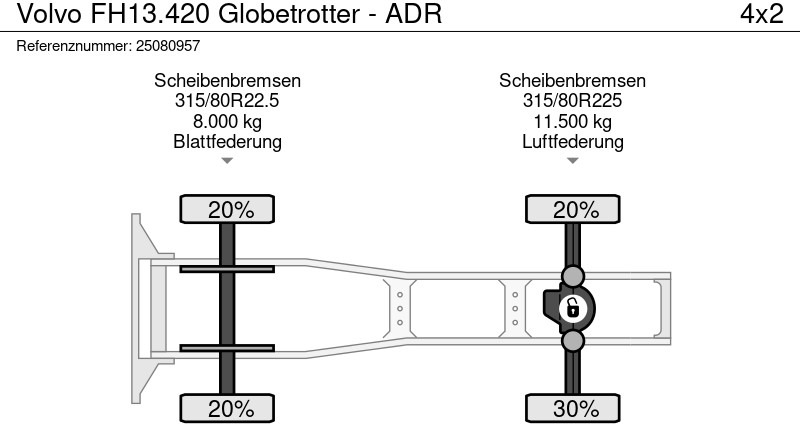 Sadulveok Volvo FH13.420 Globetrotter - ADR: pilt 17