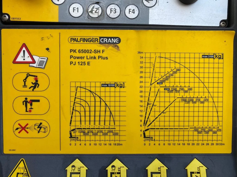 Sadulveok Volvo FMX 500 8X6 + PALFINGER PK 65002-SH F + JIB PJ 125 E KRAAN/KRAN/CRANE/GRUA: pilt 20