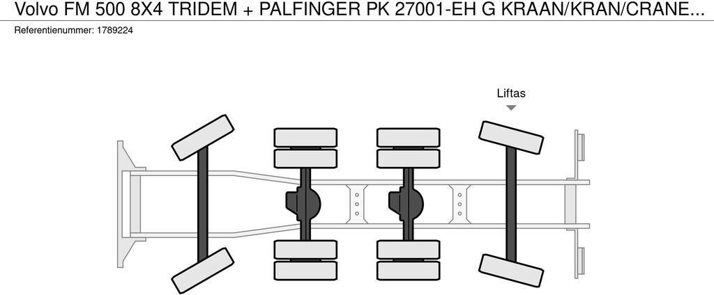 Kraanaga veoauto, Madelveok/ Platvormveok Volvo FM 500 8X4 TRIDEM + PALFINGER PK 27001-EH G KRAA: pilt 29