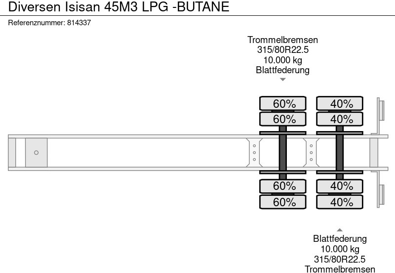 Tsistern poolhaagis transporditavad ained kütust Diversen Isisan 45M3 LPG -BUTANE: pilt 12