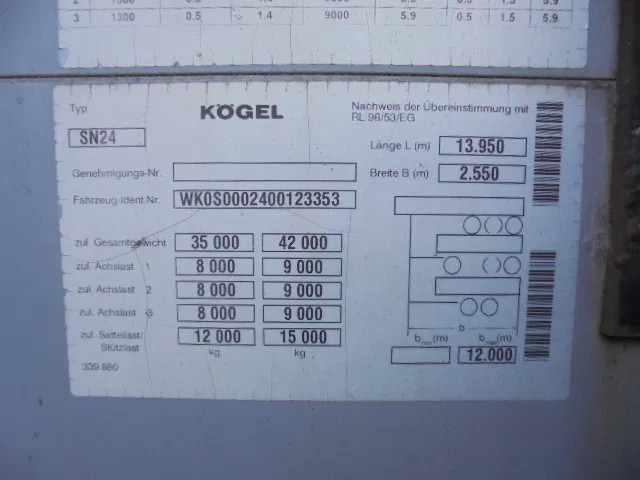 Tentpoolhaagis Kögel SNCC 24: pilt 16