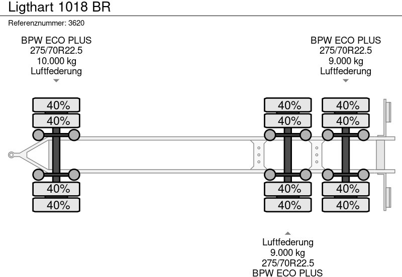 Šassii järelhaagis Ligthart 1018 BR: pilt 14