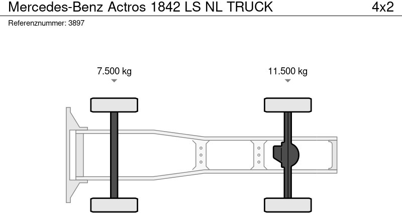 Sadulveok Mercedes-Benz Actros 1842 LS NL TRUCK: pilt 19