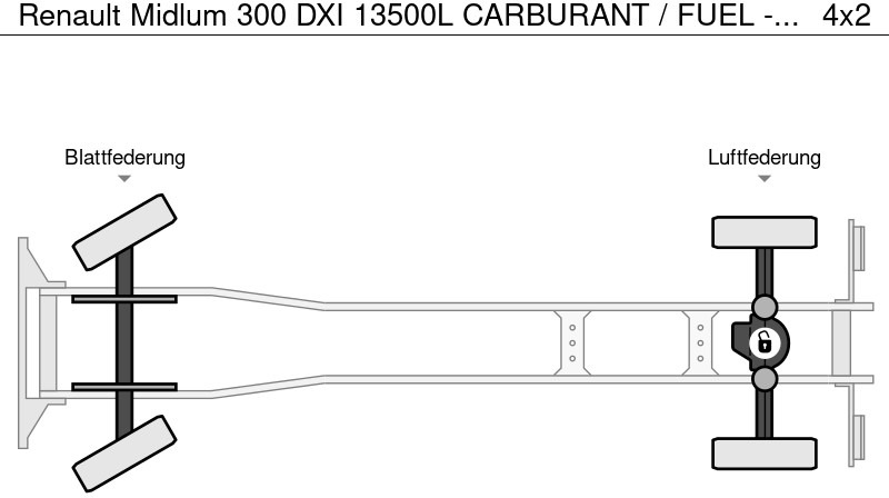 Tsisternauto transporditavad ained kütust Renault Midlum 300 DXI 13500L CARBURANT / FUEL - 4 COMP: pilt 20 Tsisternauto transporditavad ained kütust Renault Midlum 300 DXI 13500L CARBURANT / FUEL - 4 COMP: pilt 20