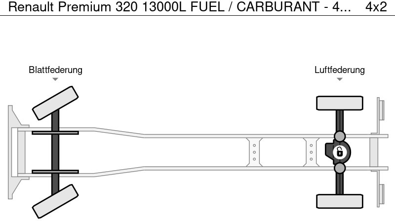 Tsisternauto transporditavad ained kütust Renault Premium 320 13000L FUEL / CARBURANT - 4 COMPARTMENTS: pilt 19