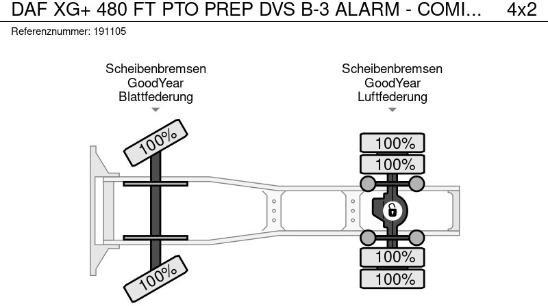 DAF XG+ 480 FT PTO PREP DVS B-3 ALARM - COMING SOON - Sadulveok: pilt 2 DAF XG+ 480 FT PTO PREP DVS B-3 ALARM - COMING SOON - Sadulveok: pilt 2