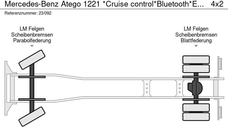 Külmutiga veoauto Mercedes-Benz Atego 1221 *Cruise control*Bluetooth*Elektrisch verstelbare en verwarmde spiegels: pilt 15
