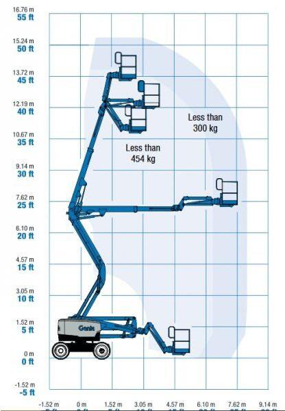 Genie top! Z45 XC diesel 4x4 * 15.86m/454kg - Liigendpoom: pilt 4 Genie top! Z45 XC diesel 4x4 * 15.86m/454kg - Liigendpoom: pilt 4