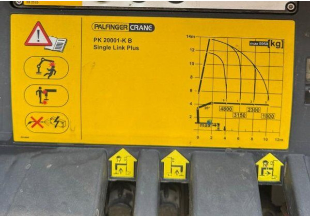 Mercedes-Benz Antos 2535 - Madelveok/ Platvormveok, Kraanaga veoauto: pilt 5 Mercedes-Benz Antos 2535 - Madelveok/ Platvormveok, Kraanaga veoauto: pilt 5