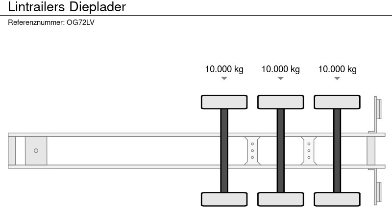 Lintrailers Dieplader - Madal platvormpoolhaagis: pilt 3 Lintrailers Dieplader - Madal platvormpoolhaagis: pilt 3