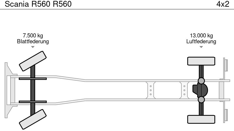 Treilerveoauto Scania R560 R560: pilt 20