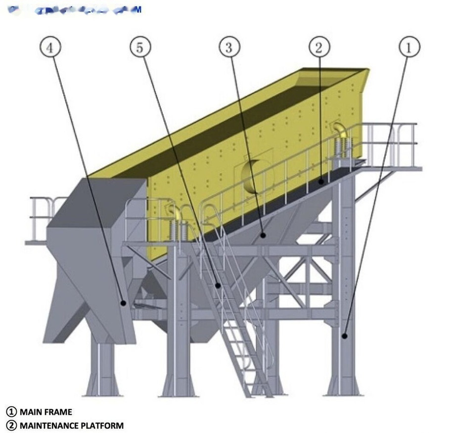 Kinglink 3YK2460 Screener - Sõeluja: pilt 2 Kinglink 3YK2460 Screener - Sõeluja: pilt 2