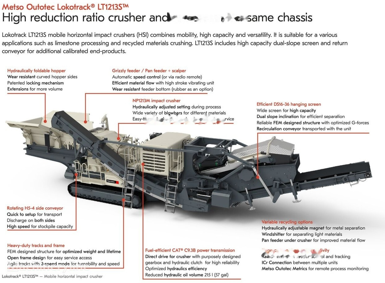Metso NEW Lokotrack LT1213S mobile horizontal impact crusher - Mobiilne purusti: pilt 4 Metso NEW Lokotrack LT1213S mobile horizontal impact crusher - Mobiilne purusti: pilt 4