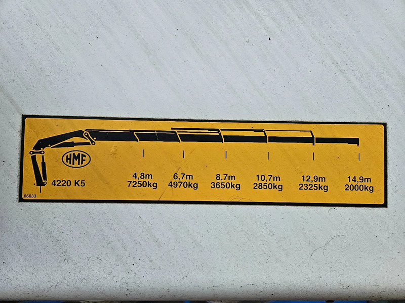 DAF CF 85.460 Crane HMF 4220-K5 Extra functions Manual - Kraanaga veoauto: pilt 4 DAF CF 85.460 Crane HMF 4220-K5 Extra functions Manual - Kraanaga veoauto: pilt 4