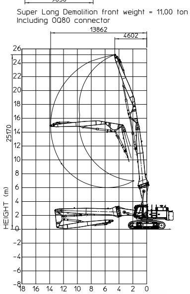 Hitachi ZX 470 LCD - 3 (25m high reach demolition) - Lammutusekskavaator: pilt 2 Hitachi ZX 470 LCD - 3 (25m high reach demolition) - Lammutusekskavaator: pilt 2