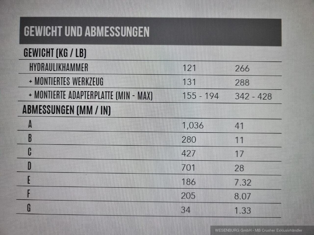 Montabert Hydraulikhammer SD16 Trägerklasse: 1,5 - 3,7 t - Hüdrauliline haamer - Ehitusmasinad: pilt 3 Montabert Hydraulikhammer SD16 Trägerklasse: 1,5 - 3,7 t - Hüdrauliline haamer - Ehitusmasinad: pilt 3
