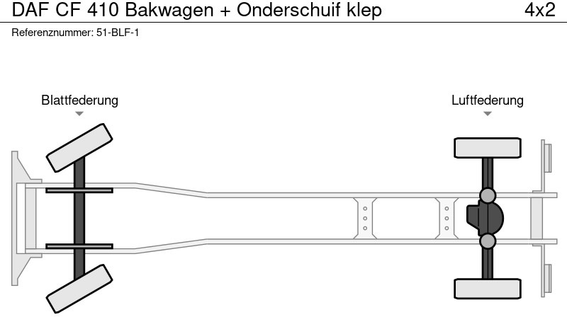 Kasti veoauto DAF CF 410 Bakwagen + Onderschuif klep: pilt 17