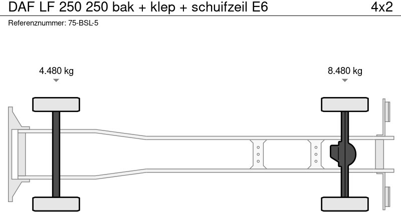 Tent veoauto DAF LF 250 250 bak + klep + schuifzeil E6: pilt 19