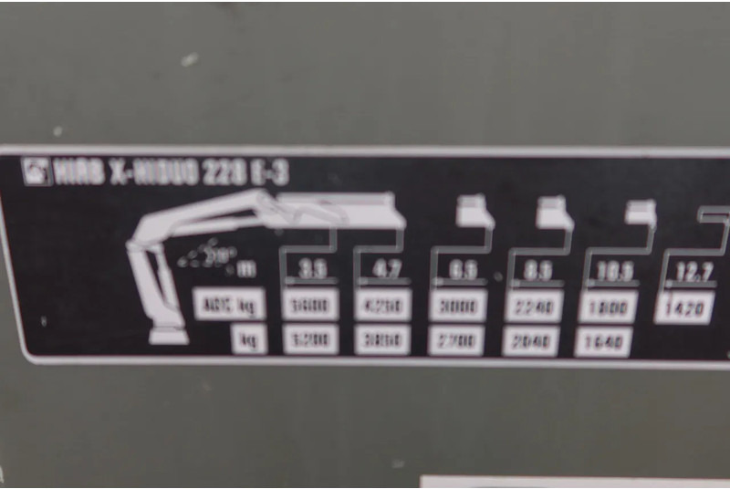 Treilerveoauto MAN TGS 35.360 Oprijwagen + HIAB 228 E3 Kraan 8x2: pilt 17