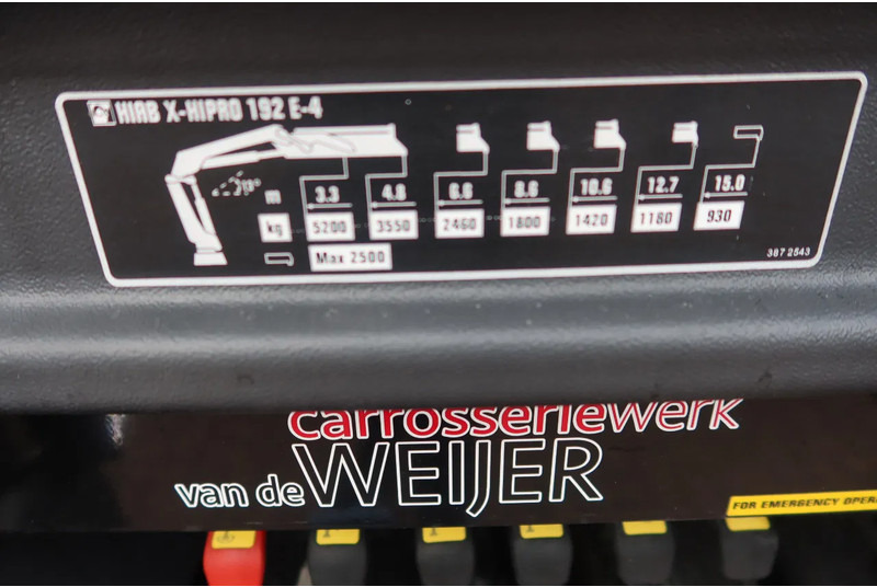 Mercedes-Benz Actros 2133 L Trekker + Hiab Kraan met City Trailer: OT-92-VD - Kraanaga veoauto: pilt 5 Mercedes-Benz Actros 2133 L Trekker + Hiab Kraan met City Trailer: OT-92-VD - Kraanaga veoauto: pilt 5