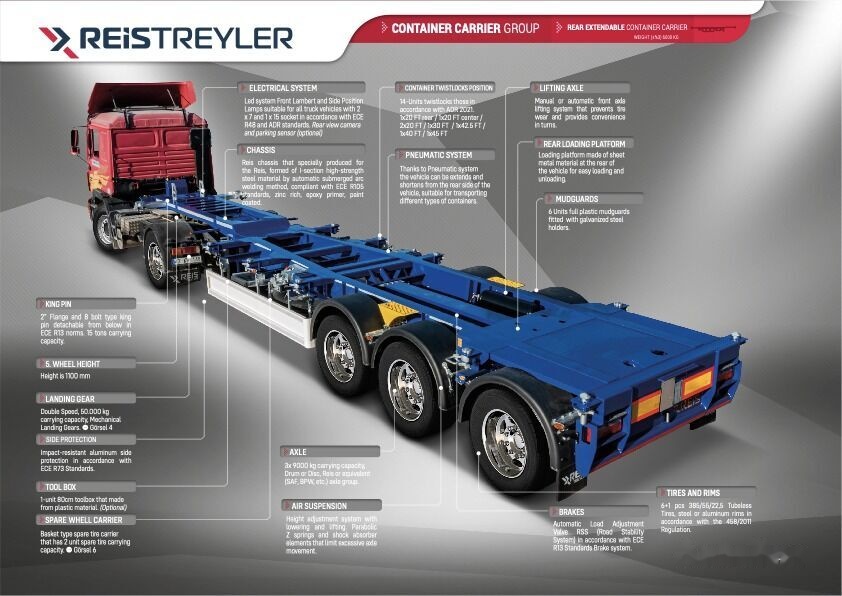 Reis Treyler Telescopic Container Carrier Semi Trailer - Konteinerveduk/ Tõstukiga poolhaagis: pilt 1 Reis Treyler Telescopic Container Carrier Semi Trailer - Konteinerveduk/ Tõstukiga poolhaagis: pilt 1