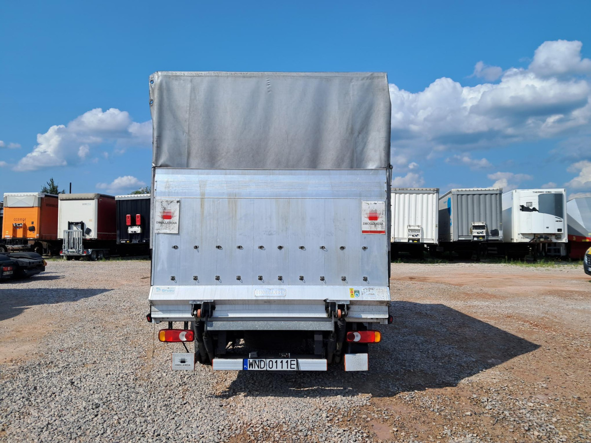 RENAULT PLANDEKA Z WINDĄ - Tent tarbesõiduk: pilt 5 RENAULT PLANDEKA Z WINDĄ - Tent tarbesõiduk: pilt 5