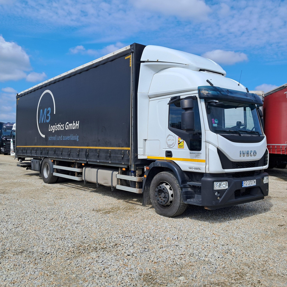 IVECO 190EL SOLÓWKA Z WINDĄ - Veoauto: pilt 1 IVECO 190EL SOLÓWKA Z WINDĄ - Veoauto: pilt 1
