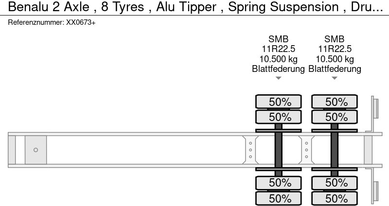 Kallur-poolhaagis Benalu 2 Axle , 8 Tyres , Alu Tipper , Spring Suspension , Drum Brakes: pilt 17
