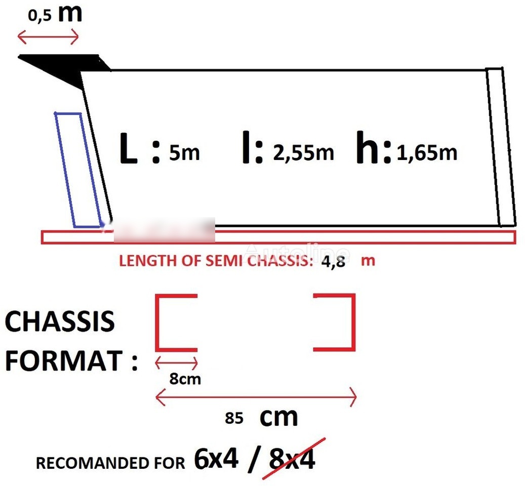 Hyva HARDOX 6x4 BENA basculabila CA NOUA - Madelkasti: pilt 1 Hyva HARDOX 6x4 BENA basculabila CA NOUA - Madelkasti: pilt 1