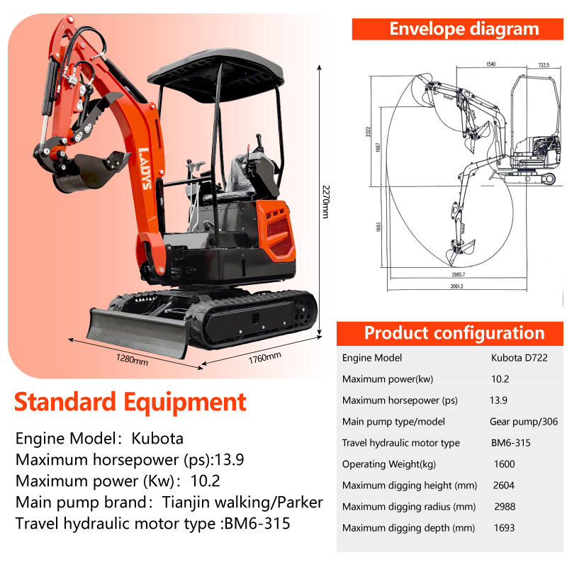 LADYS DY18 Mini Excavator CE Certification Kubota Engine(Factory Outlet) Mini Pelle Minibagger Minikoparka Miniexcavadora - Miniekskavaator: pilt 2 LADYS DY18 Mini Excavator CE Certification Kubota Engine(Factory Outlet) Mini Pelle Minibagger Minikoparka Miniexcavadora - Miniekskavaator: pilt 2
