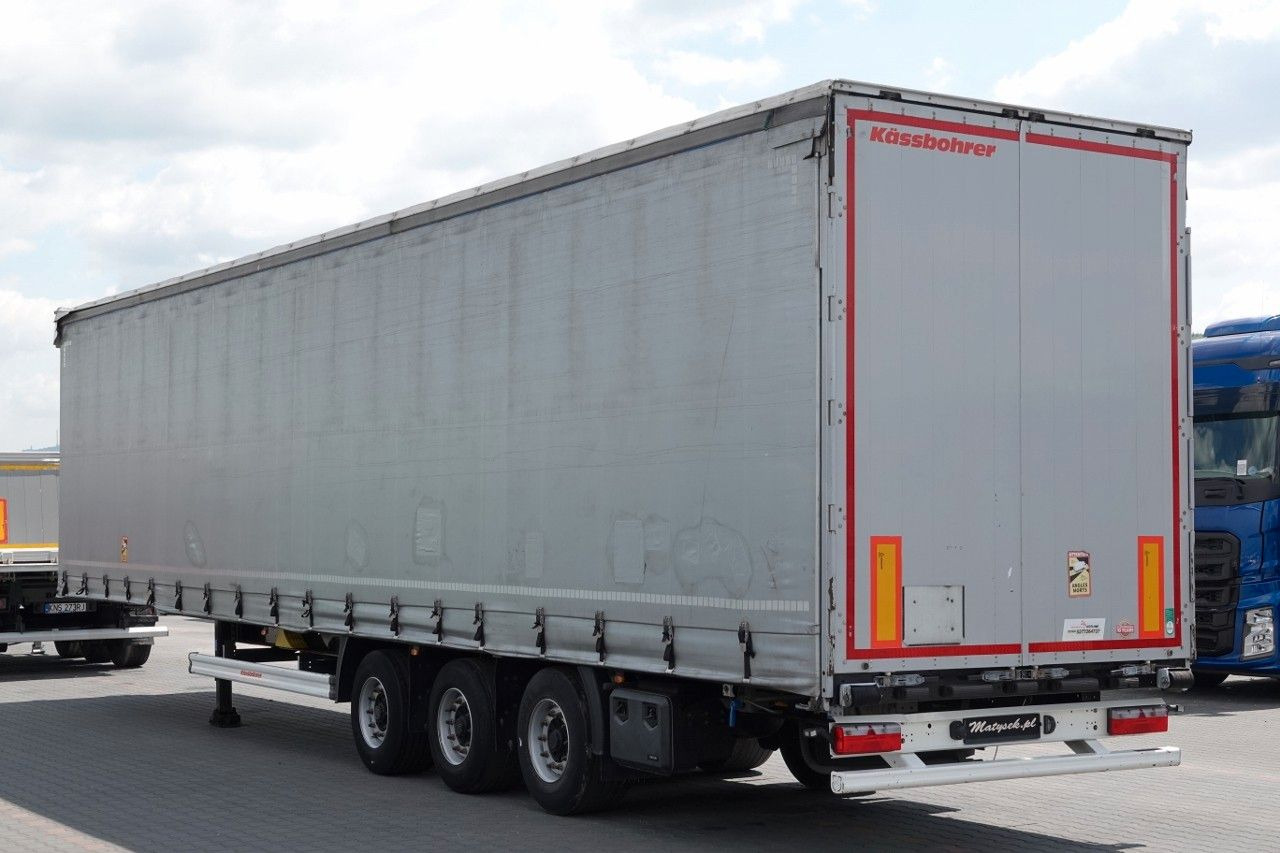 Kässbohrer FIRANKA / MEGA / LOW DECK / DACH PODNOSZONY / 2 - Tentpoolhaagis: pilt 3 Kässbohrer FIRANKA / MEGA / LOW DECK / DACH PODNOSZONY / 2 - Tentpoolhaagis: pilt 3