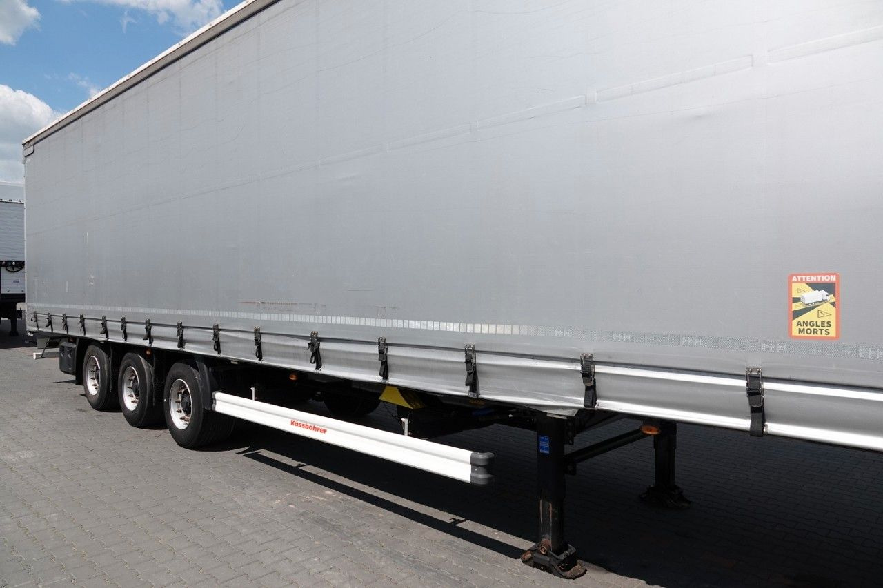 Kässbohrer FIRANKA / MEGA / LOW DECK / DACH PODNOSZONY / 2 - Tentpoolhaagis: pilt 5 Kässbohrer FIRANKA / MEGA / LOW DECK / DACH PODNOSZONY / 2 - Tentpoolhaagis: pilt 5