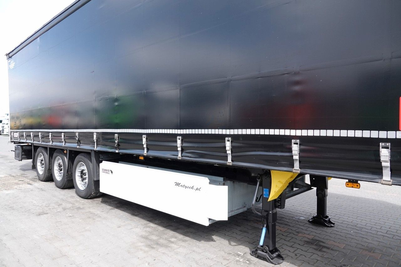 Schmitz Cargobull FIRANKA / JOLODA / TRAILERLODA / VARIOS / 385/5 - Tentpoolhaagis: pilt 5 Schmitz Cargobull FIRANKA / JOLODA / TRAILERLODA / VARIOS / 385/5 - Tentpoolhaagis: pilt 5